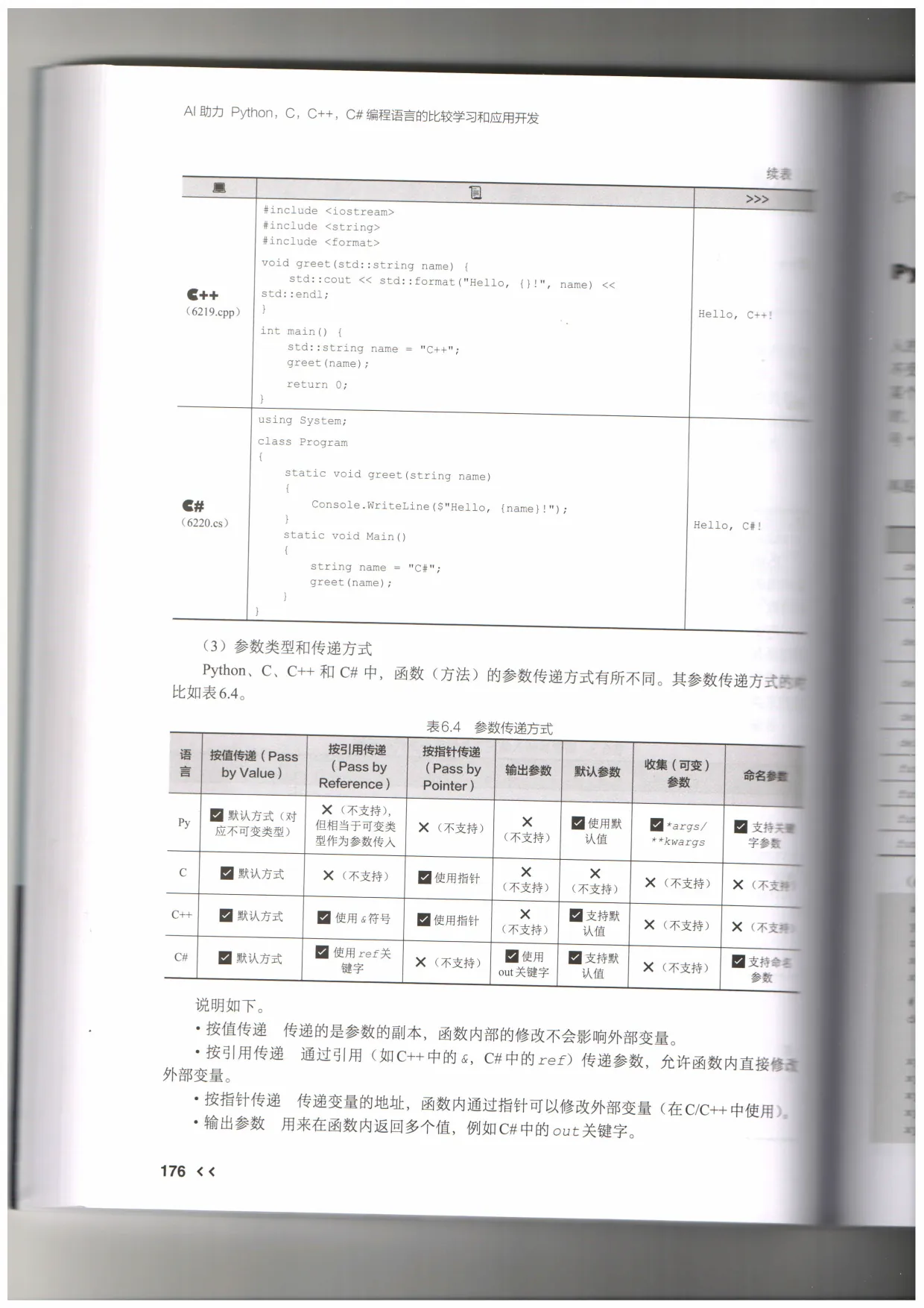 AI Programming Book
