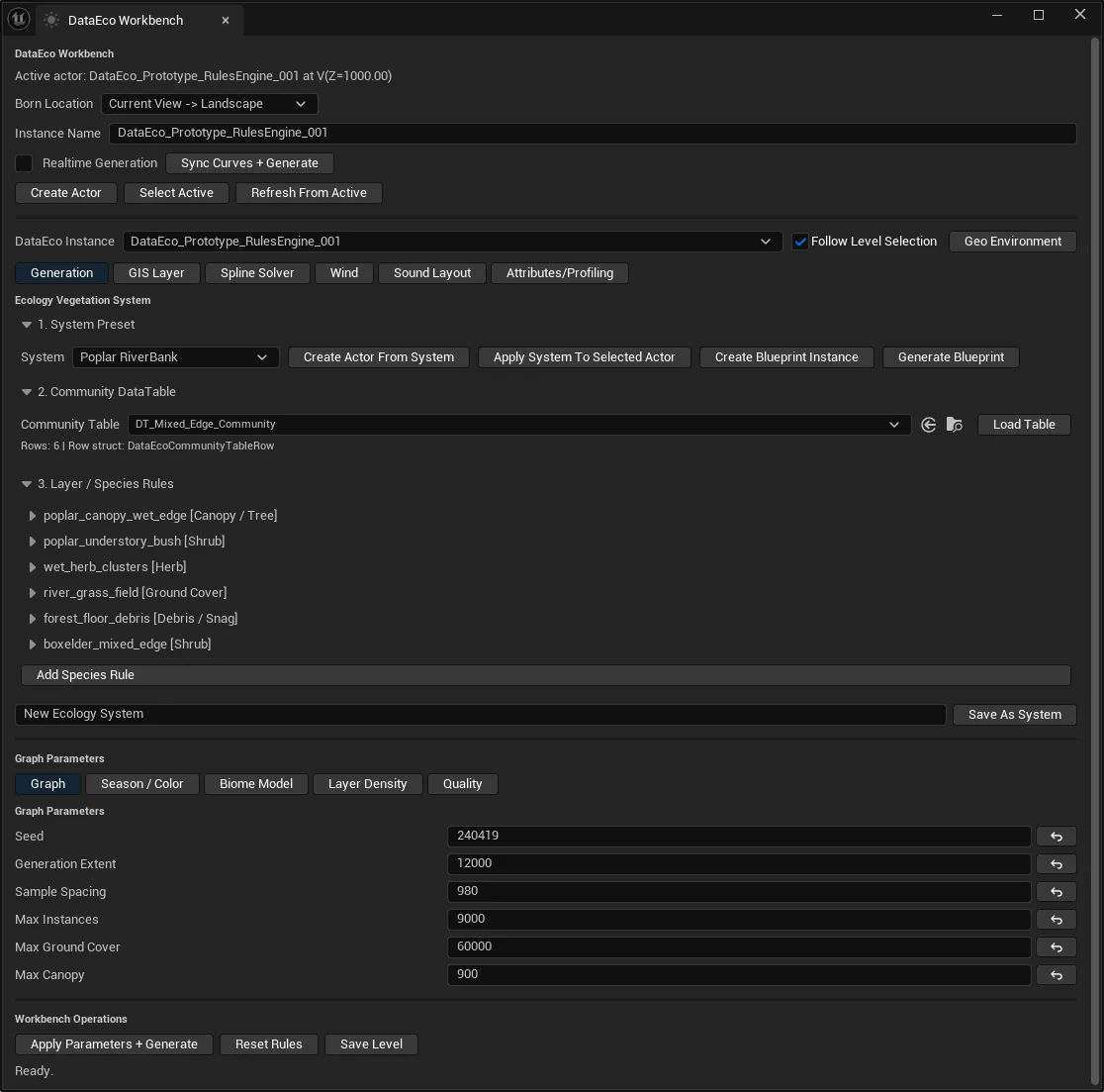 DataEco Engine