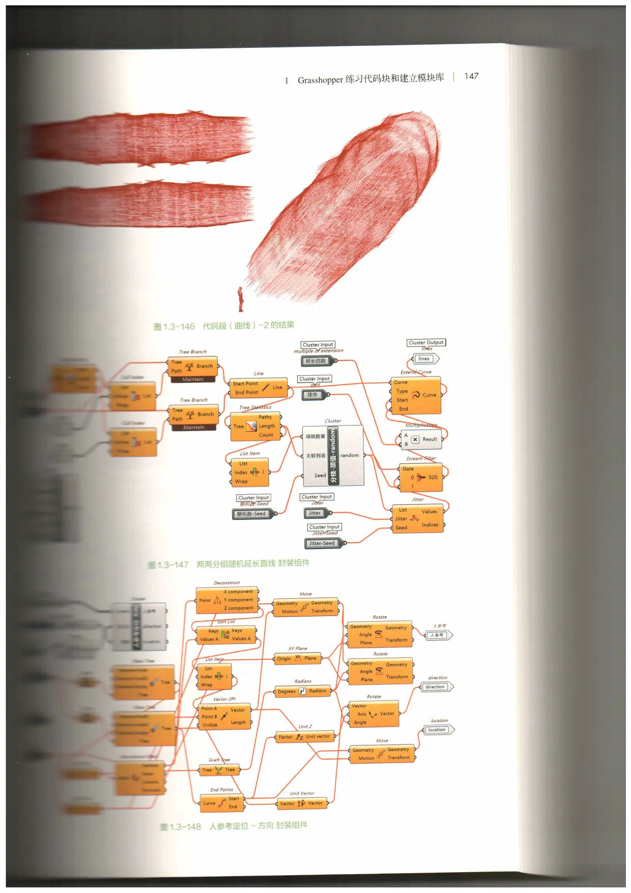 Parametric Design Programming