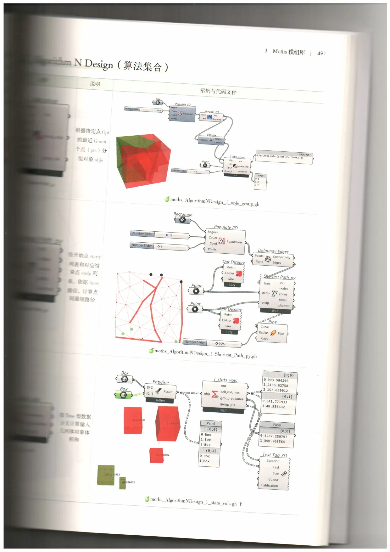 Parametric Design Programming