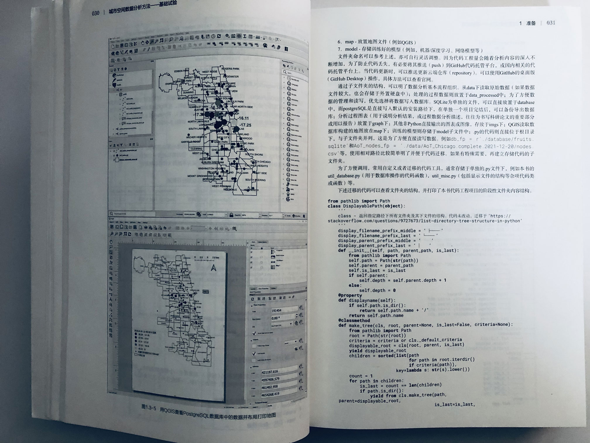 USDA Monograph