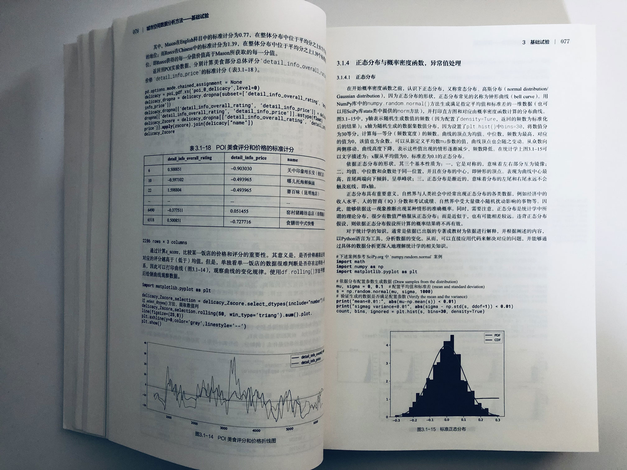 USDA Monograph