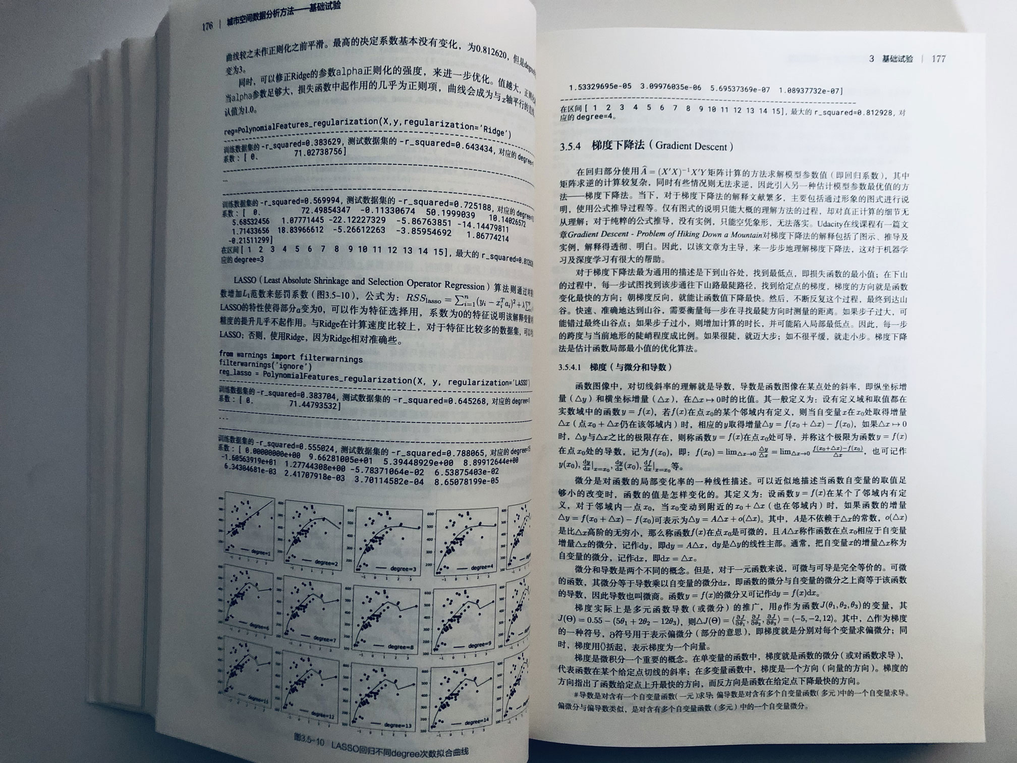 USDA Monograph