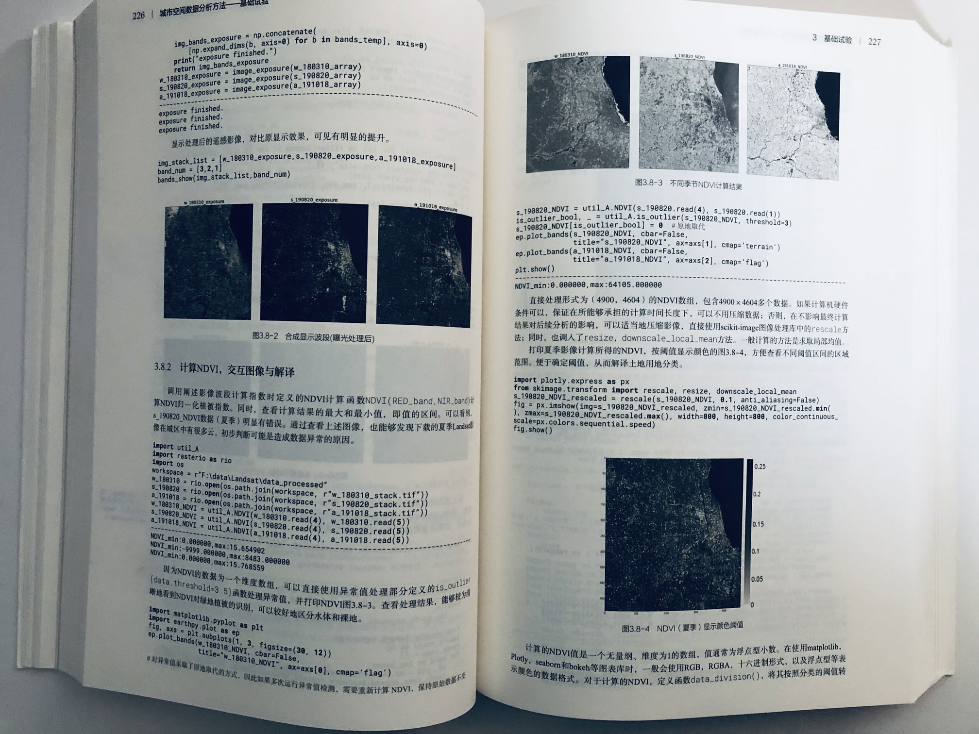 USDA Monograph