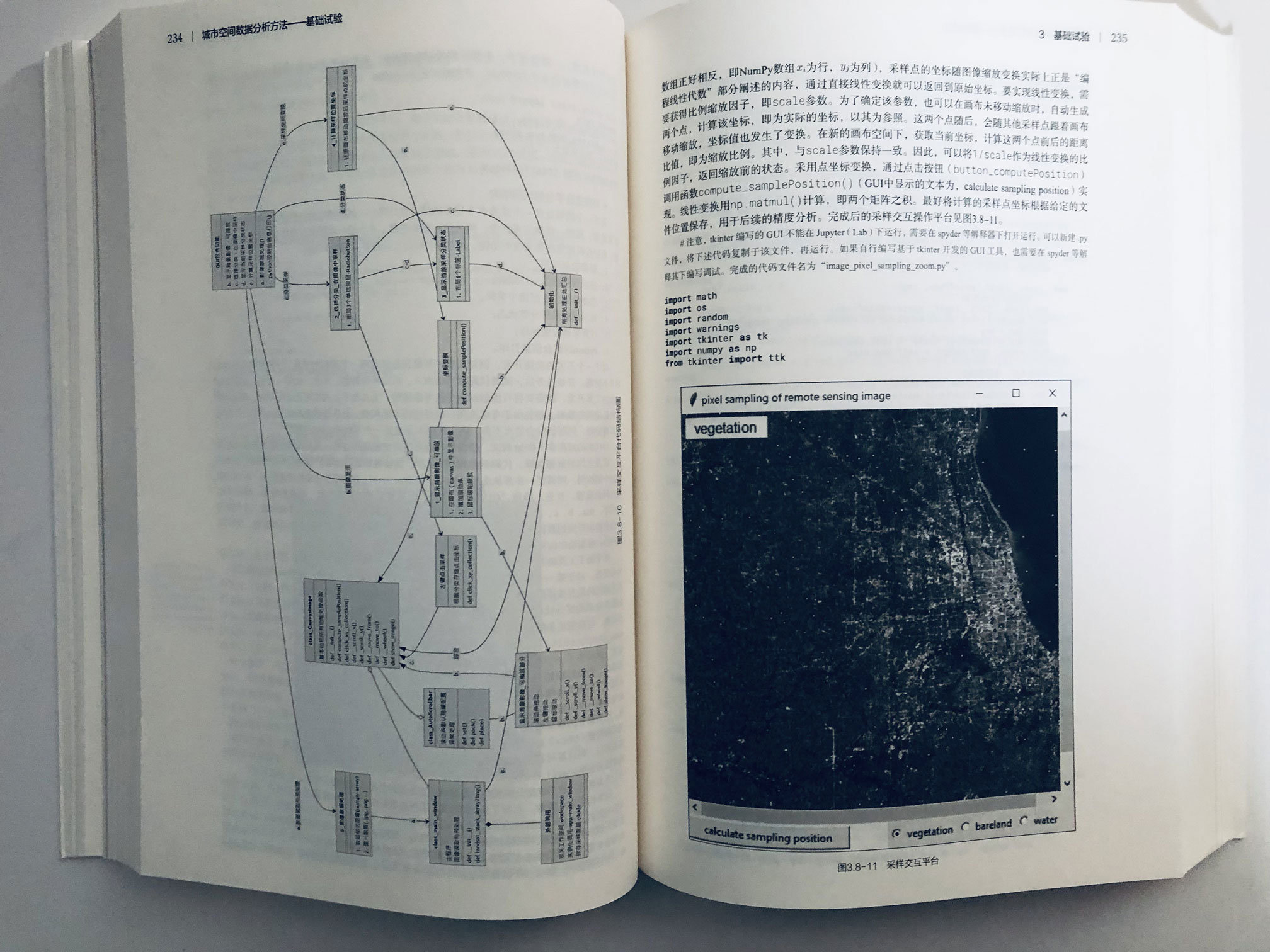 USDA Monograph