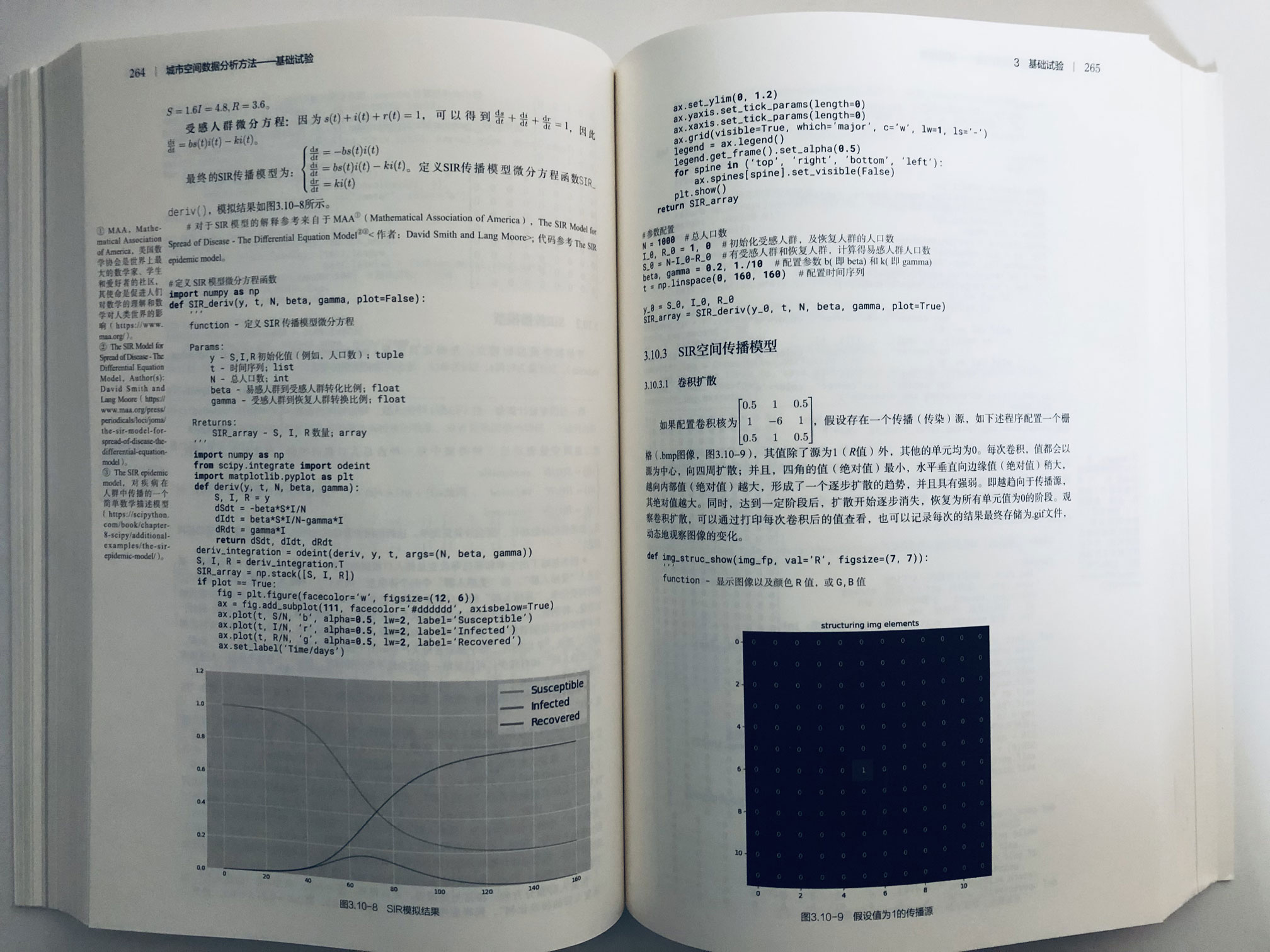 USDA Monograph