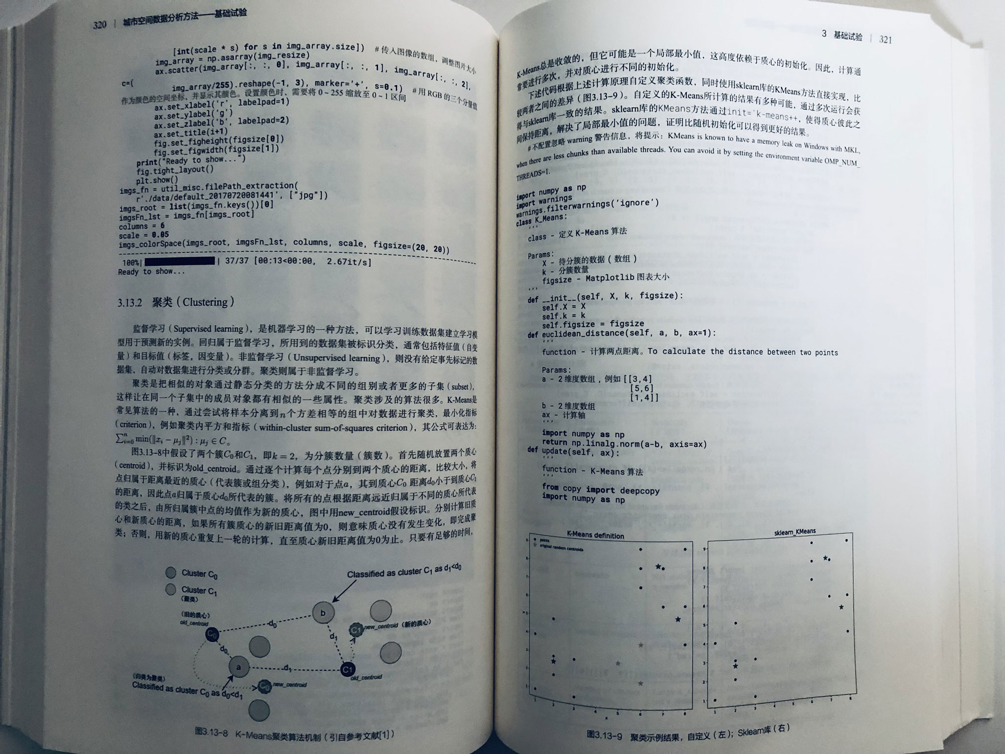 USDA Monograph