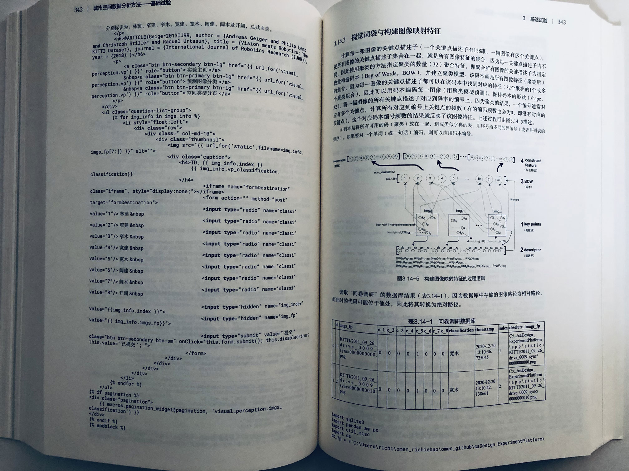 USDA Monograph