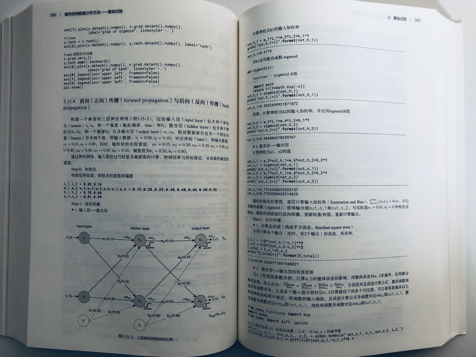 USDA Monograph
