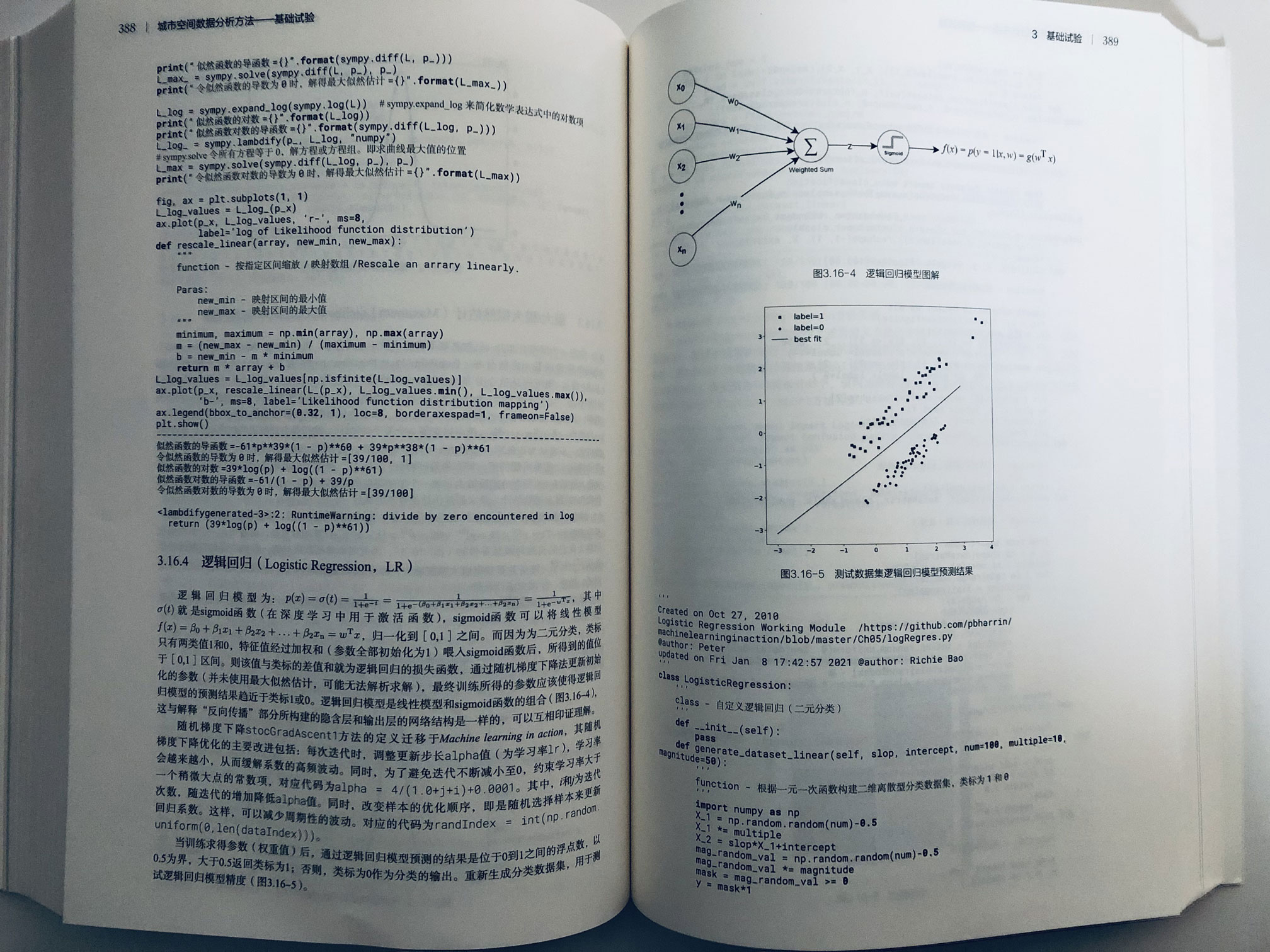 USDA Monograph