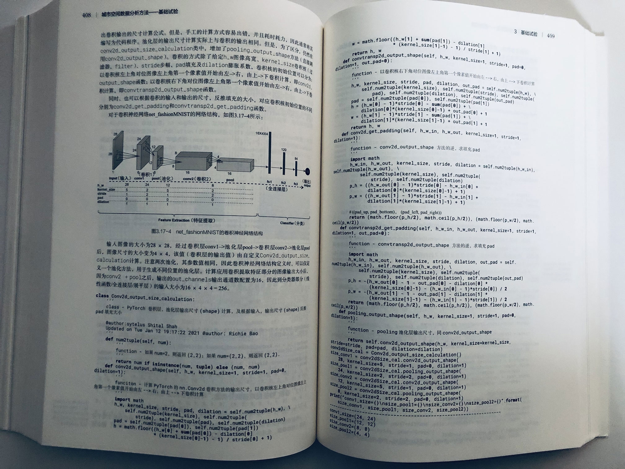 USDA Monograph