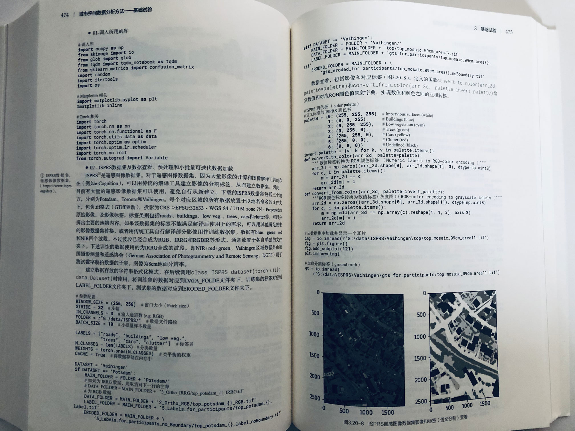 USDA Monograph