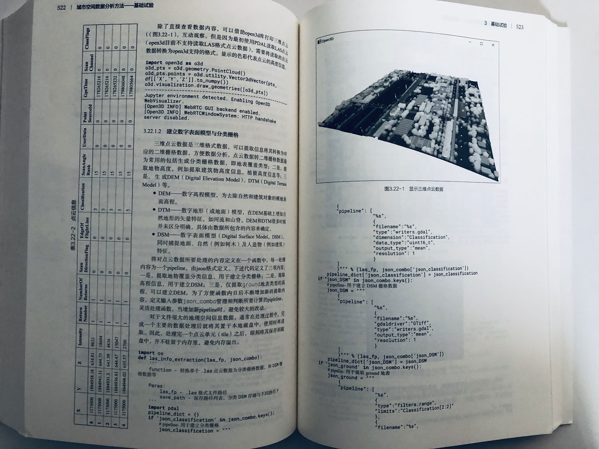 USDA Monograph