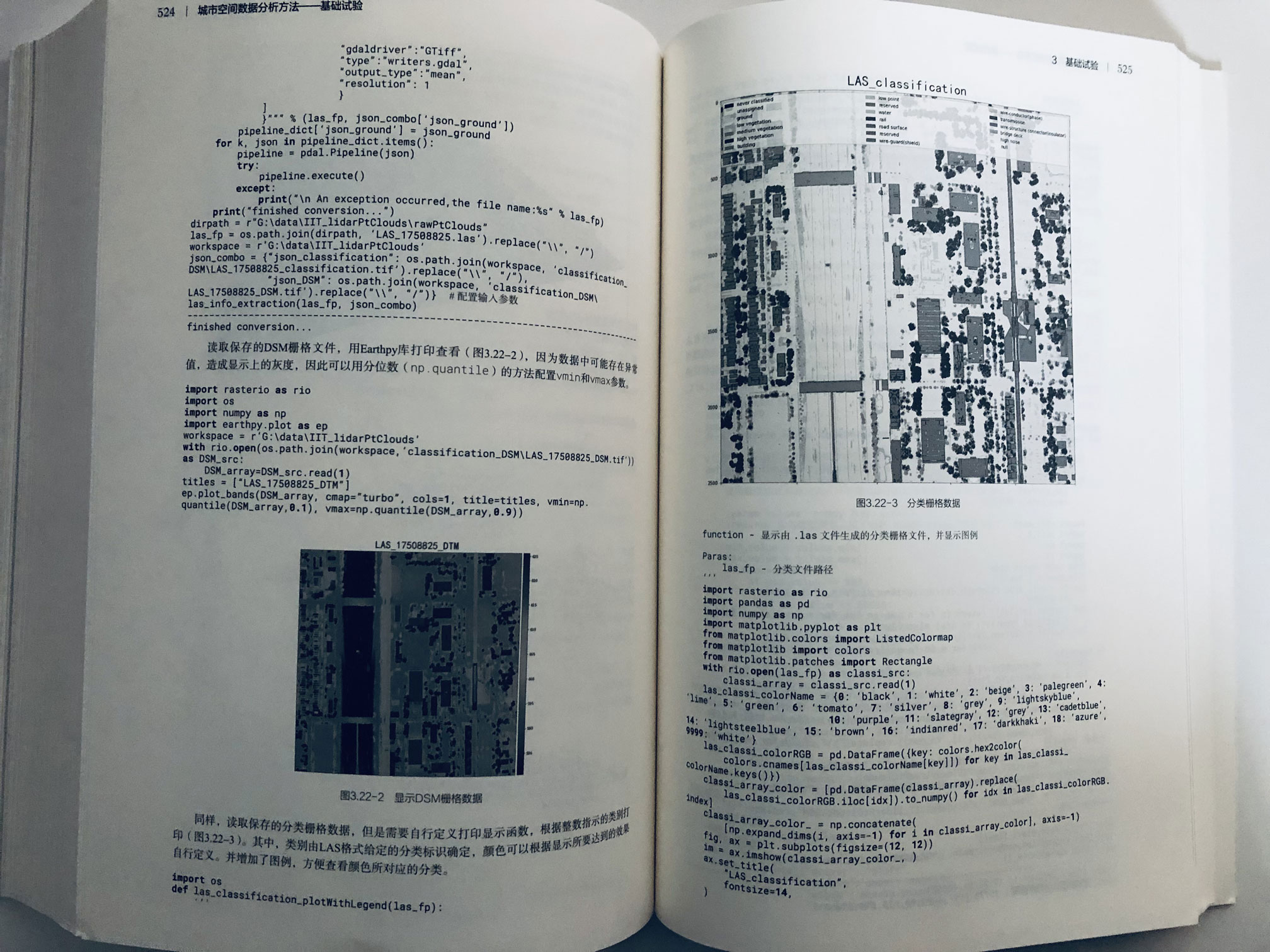 USDA Monograph