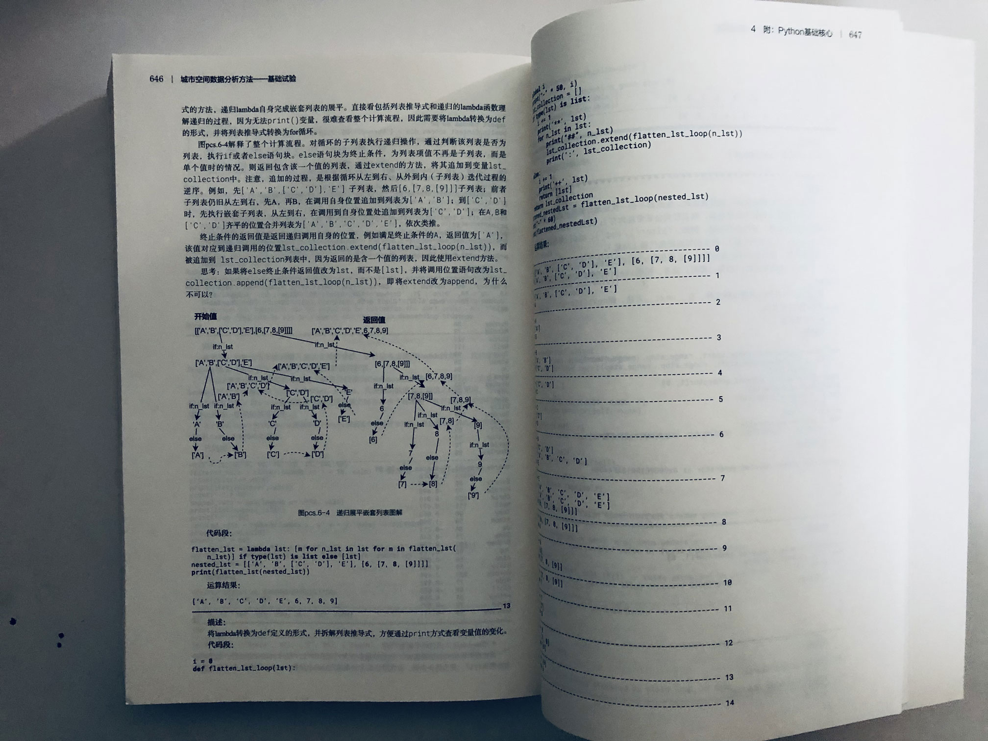 USDA Monograph