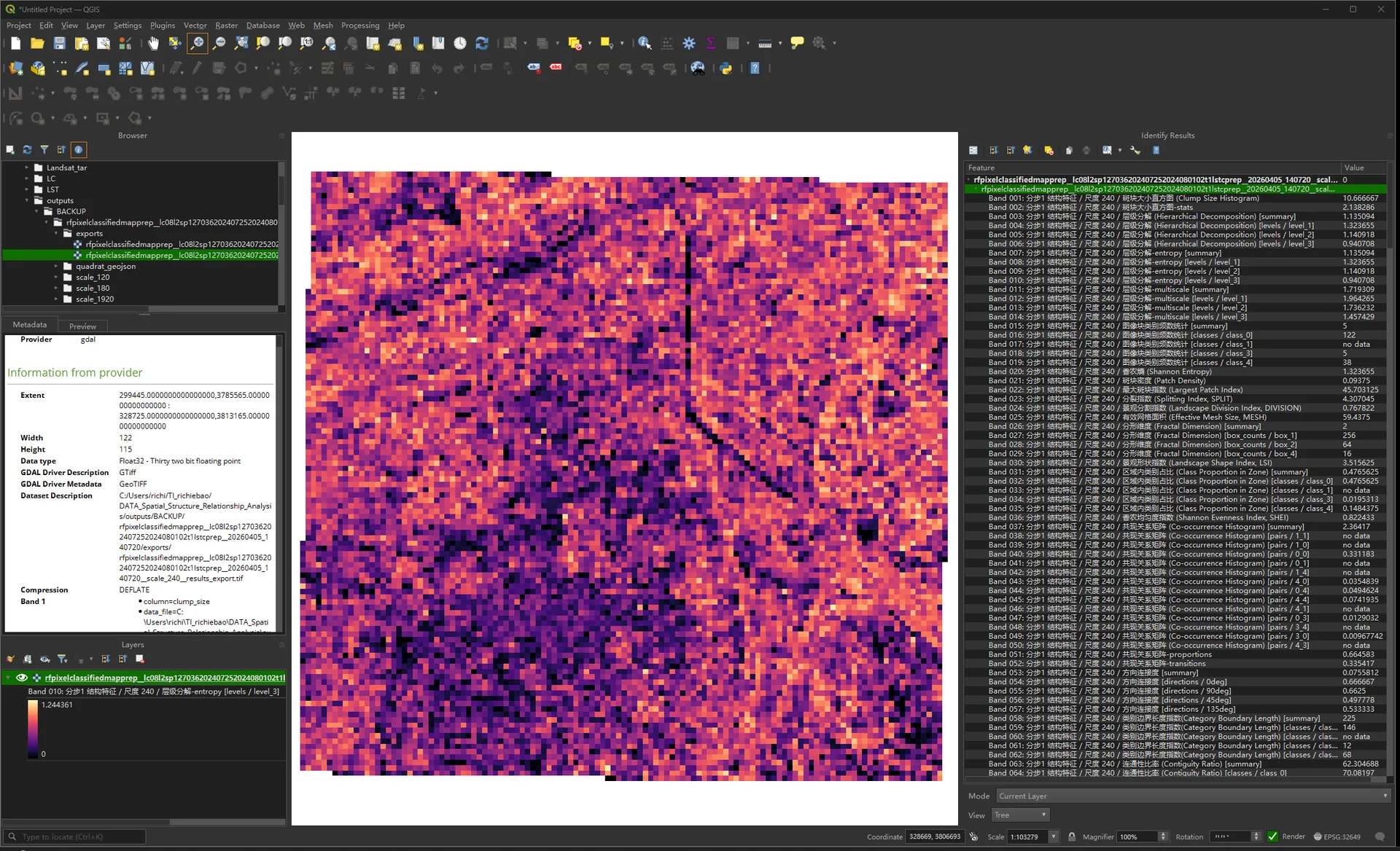 USDA-GeoProdStudio