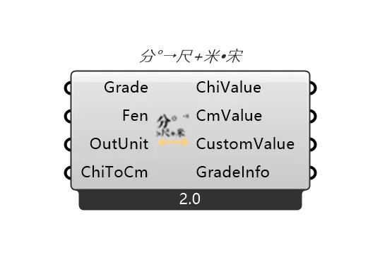 YingZaoComponent