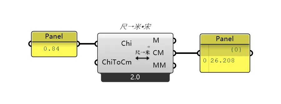 YingZaoComponent